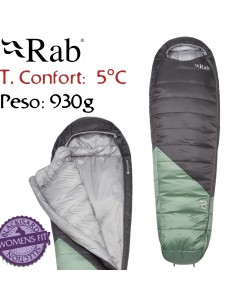 Radeon 0 Femmes LZ régulière (Dark Fig Green/Graphene) - Sac de couchage synthétique Femmes - Rab