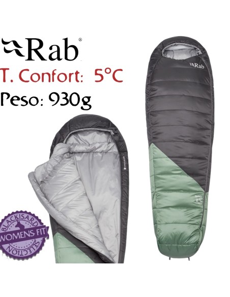 Radeon 0 Femmes LZ régulière (Dark Fig Green/Graphene) - Sac de couchage synthétique Femmes - Rab