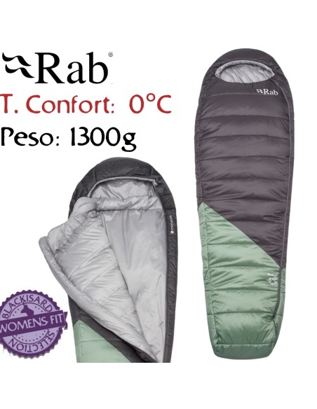Radeon Womens -6 Regular LZ (Sage/Graphene) - Saco de dormir sintetico unisex - Rab