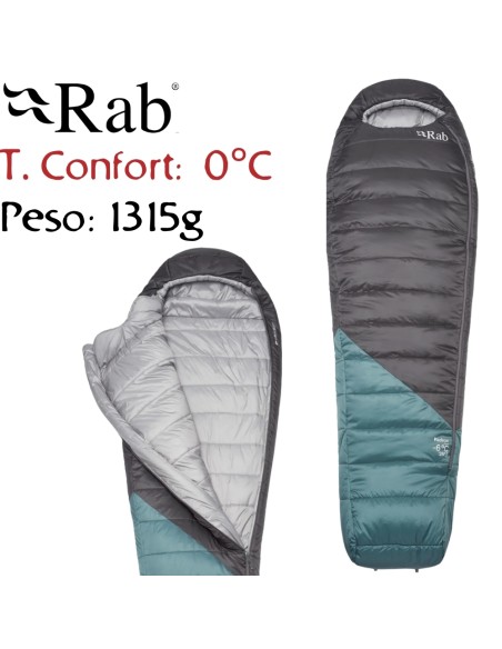 Radeon -6 Regular LZ (Sage/Graphene) - Saco de dormir sintetico unisex - Rab