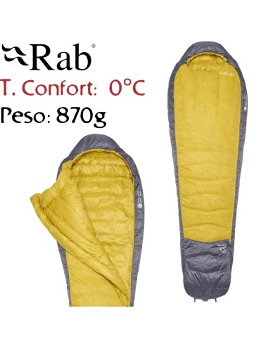 Neutrino -6 LZ régulier (Graphene/Dark Pollen) - Sac de couchage en stylo léger - Rab